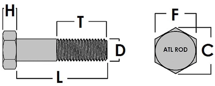 Nickel 200 Heavy Hex Bolts Dimensions Chart