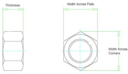 ASTM A194 GR.6 Hex Nut Dimensions