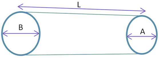 Tube Plugs Sizing Chart